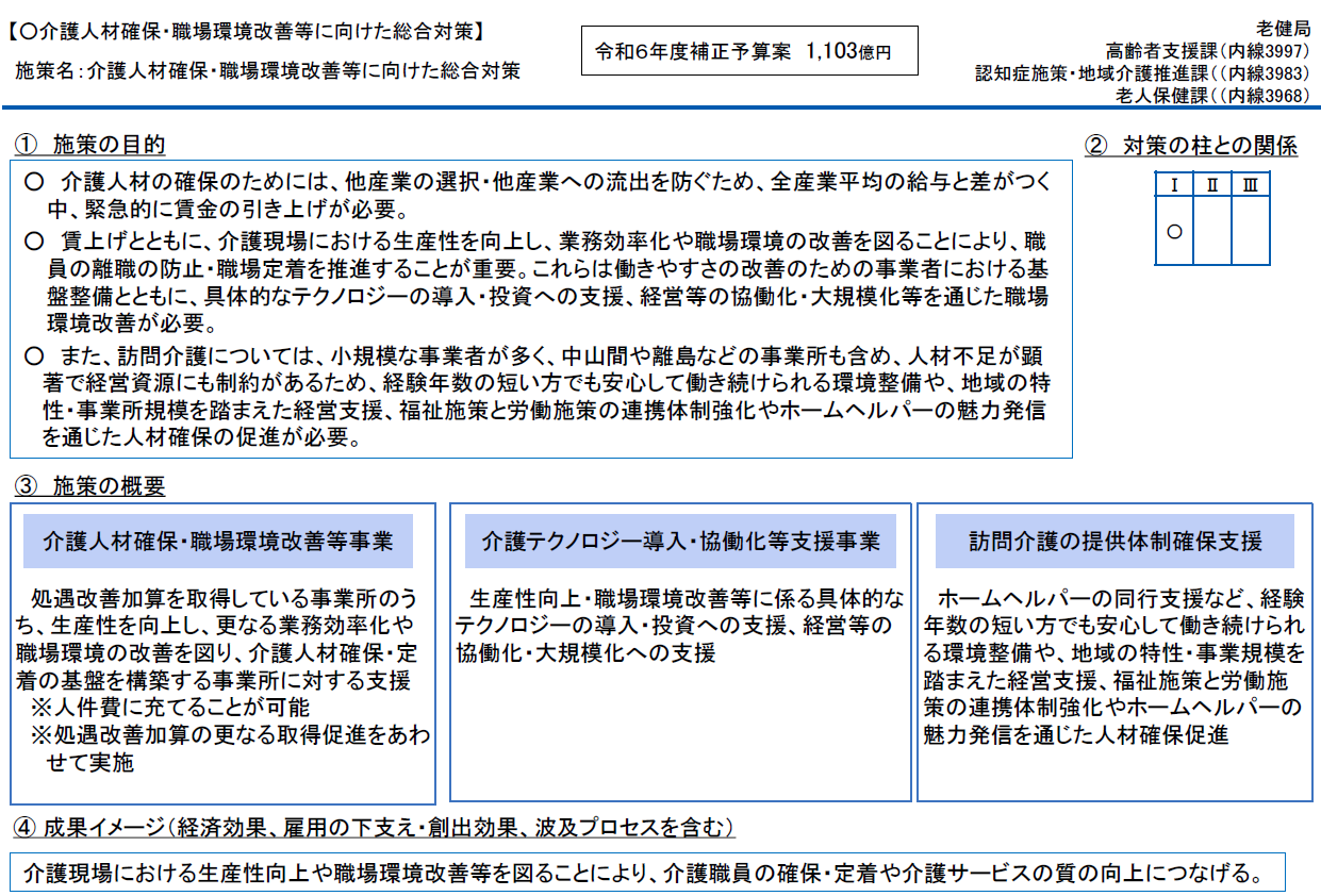 総合対策