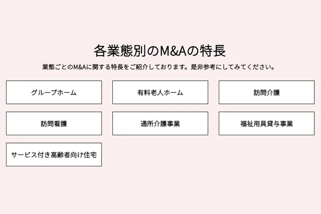 介護M&Aの基礎知識